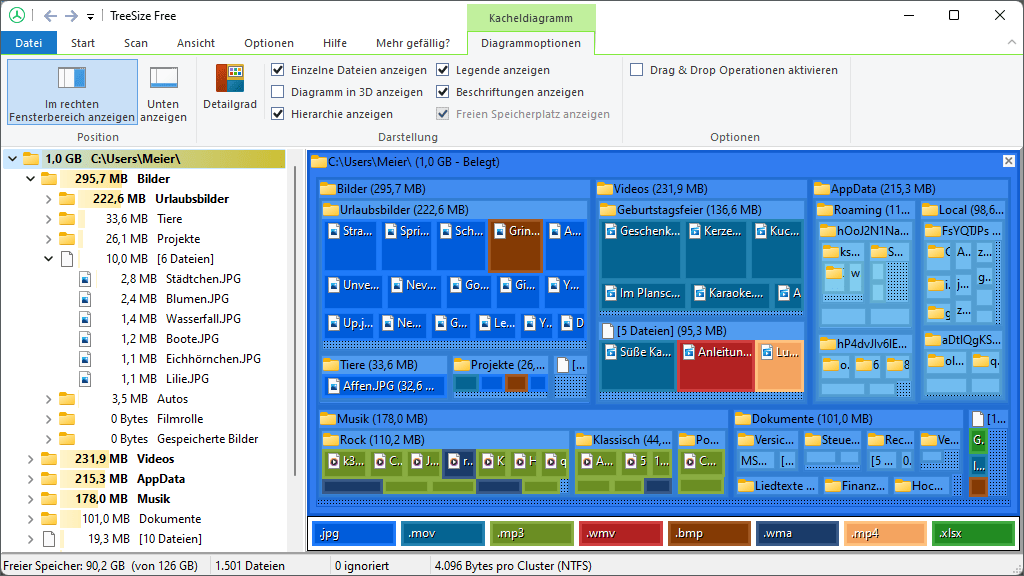 Shows the size of each folder on your disk, including its sub folders