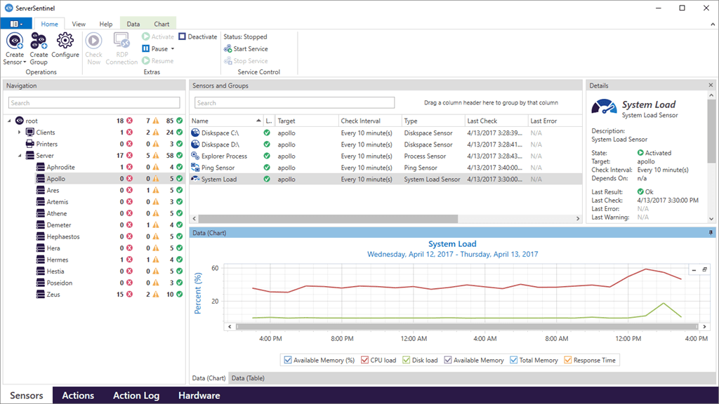 Screenshot ServerSentinel showing main window