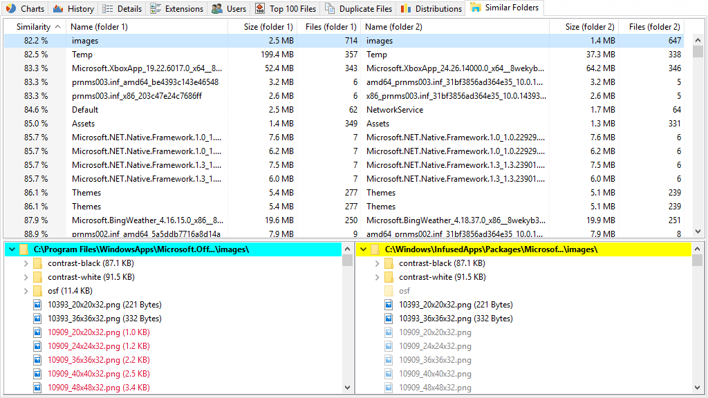 compare folders compare folders