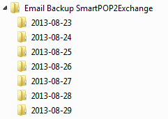 Screenshot SP2E_Backup_EN