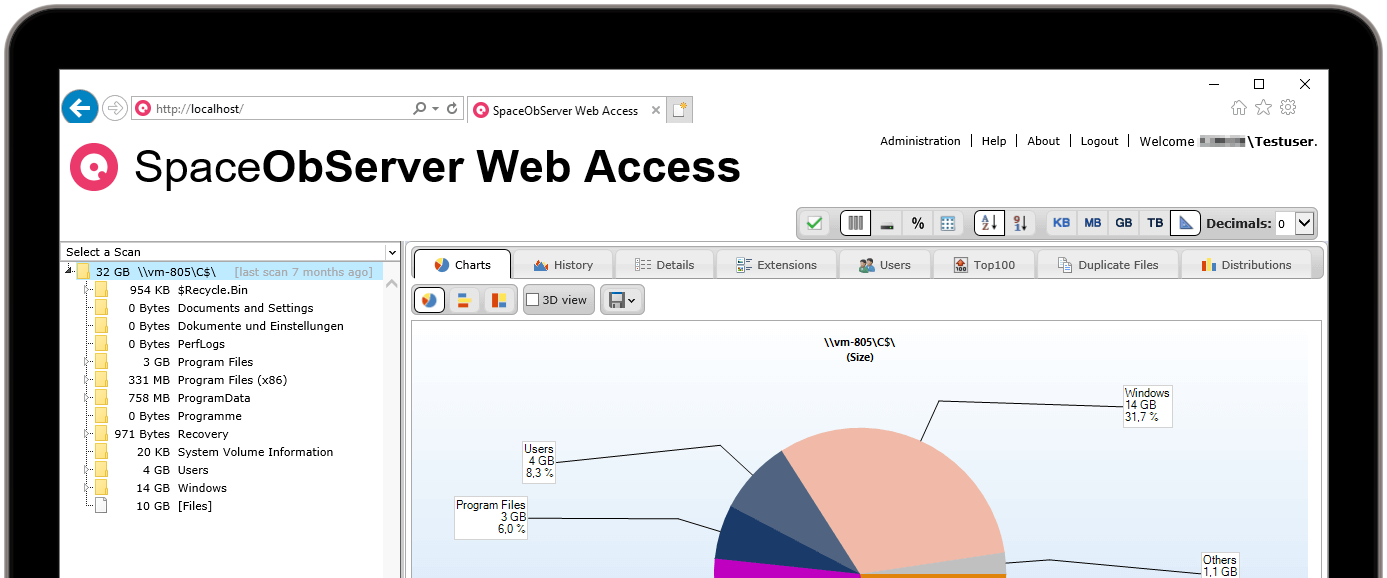 Browser Font Support Chart