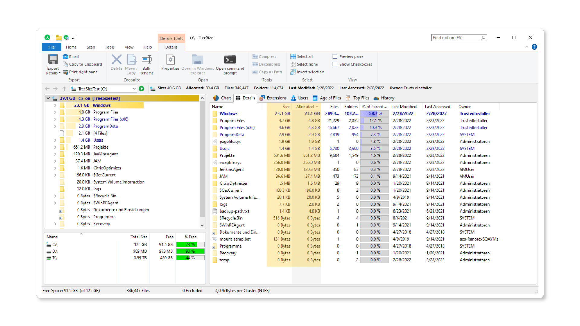 Allocated versus Actual Disk Space