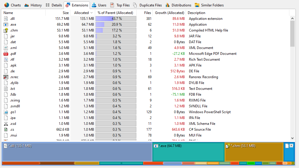SpaceObServer Visual Tour JAM Software
