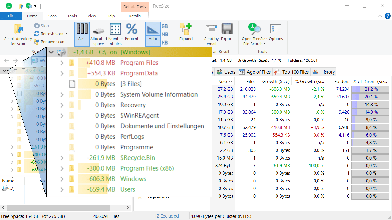 TreeSize shows storage losses