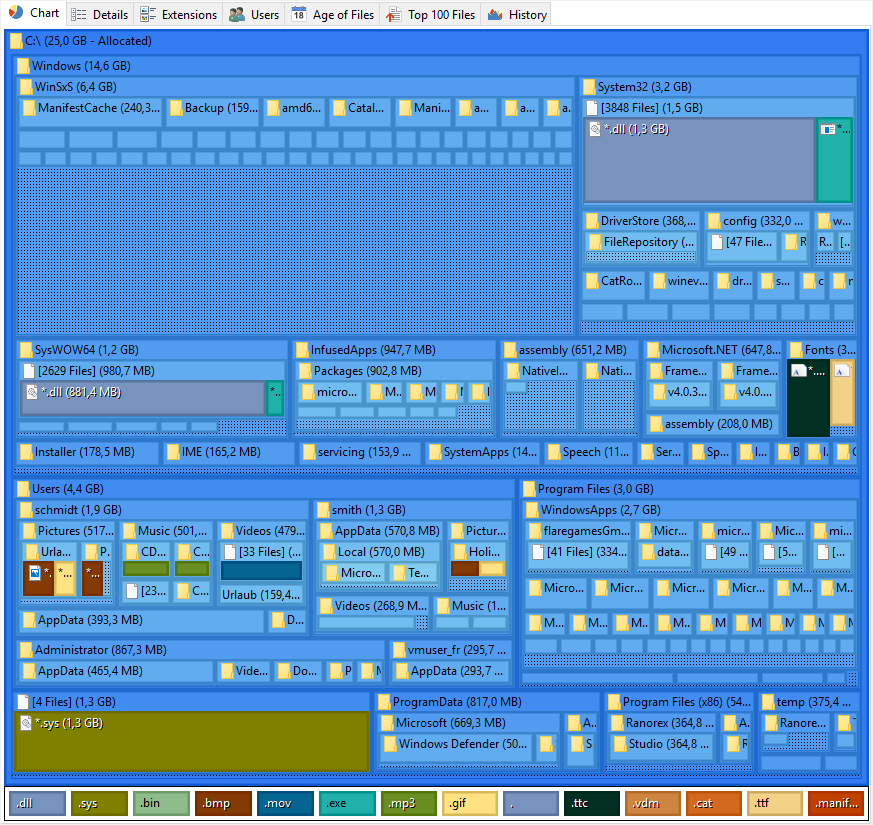 MainWindow_TreeMap