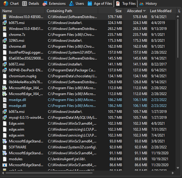 TreeSize main windows top 100 files in dark mode