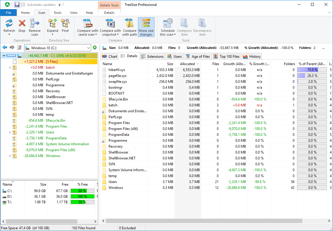 treesize professional full