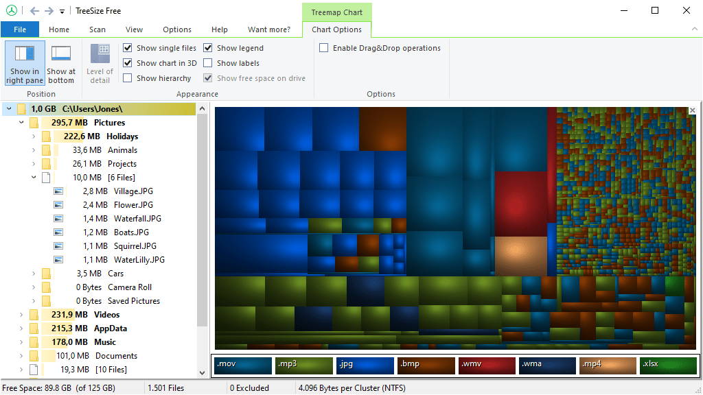 Computer Space Chart