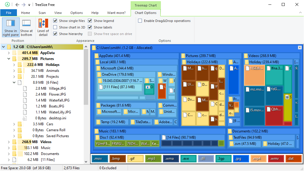 Love Tree Size Chart